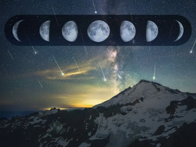 Eventos astronómicos
